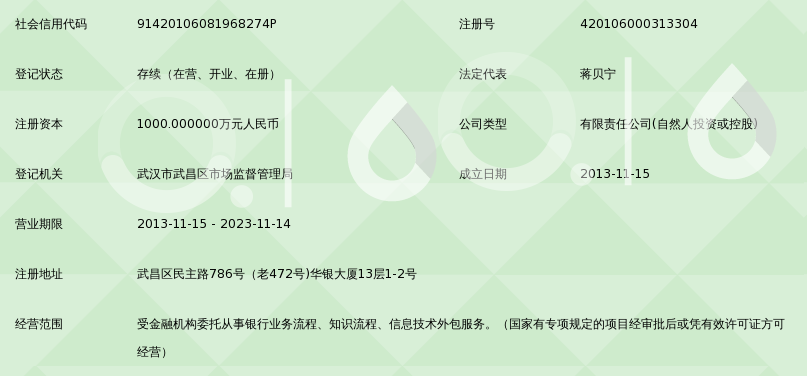 武汉融坤金融服务 本地化解金融纠纷的桥梁