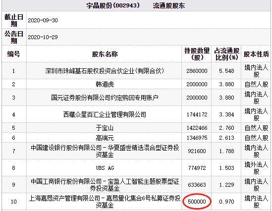 产融服务中介机构之边界 实业投资及管理、投资、证券、保险咨询的经营规范与合规解析